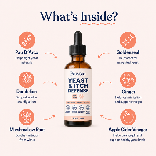 Yeast & Itch Defense Drops