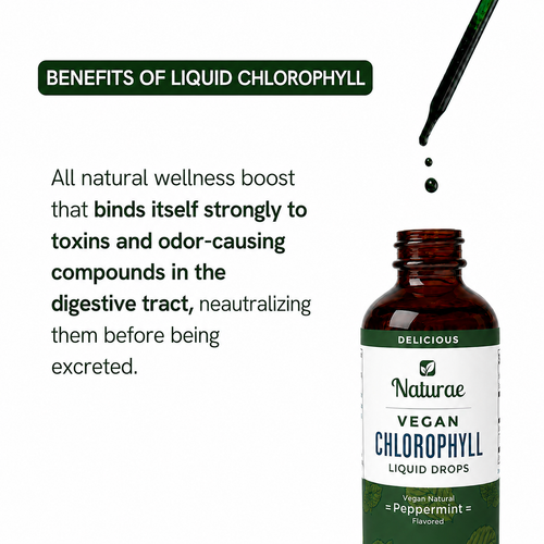 Liquid Chlorophyll Wellness Drops